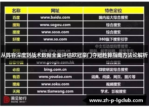 从阵容深度到战术数据全面评估欧冠豪门夺冠胜算指南方法论解析