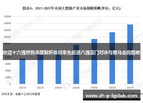 欧冠十六强形势深度解析谁将率先挺进八强豪门对决与黑马走向前瞻