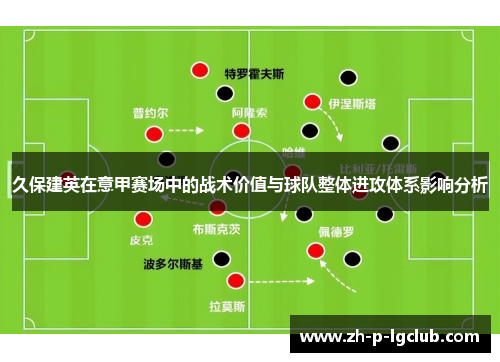 久保建英在意甲赛场中的战术价值与球队整体进攻体系影响分析 久保建英在意甲赛场中的战术价值与球队整体进攻体系影响分析