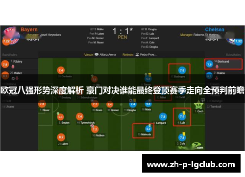 欧冠八强形势深度解析 豪门对决谁能最终登顶赛季走向全预判前瞻 欧冠八强形势深度解析 豪门对决谁能最终登顶赛季走向全预判前瞻
