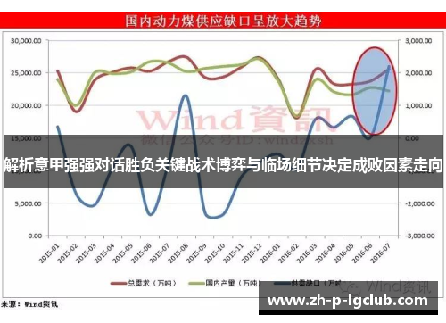 解析意甲强强对话胜负关键战术博弈与临场细节决定成败因素走向 解析意甲强强对话胜负关键战术博弈与临场细节决定成败因素走向
