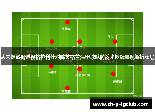 从关键数据透视格拉利什对阵英格兰法甲球队的战术逻辑表现解析深层 从关键数据透视格拉利什对阵英格兰法甲球队的战术逻辑表现解析深层