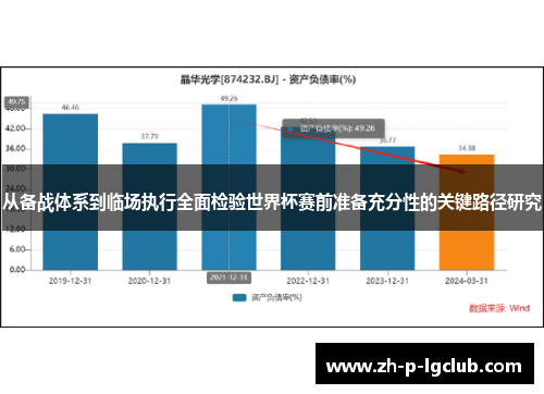 从备战体系到临场执行全面检验世界杯赛前准备充分性的关键路径研究