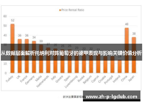 从数据层面解析托纳利对阵葡萄牙的德甲表现与影响关键价值分析