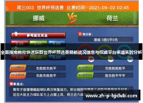 全面指南教你快速获取世界杯预选赛最新战况信息与权威平台渠道实时分析 全面指南教你快速获取世界杯预选赛最新战况信息与权威平台渠道实时分析