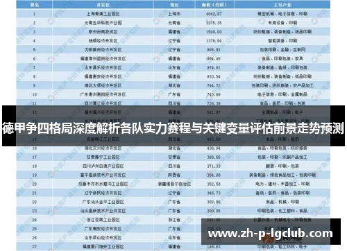 德甲争四格局深度解析各队实力赛程与关键变量评估前景走势预测